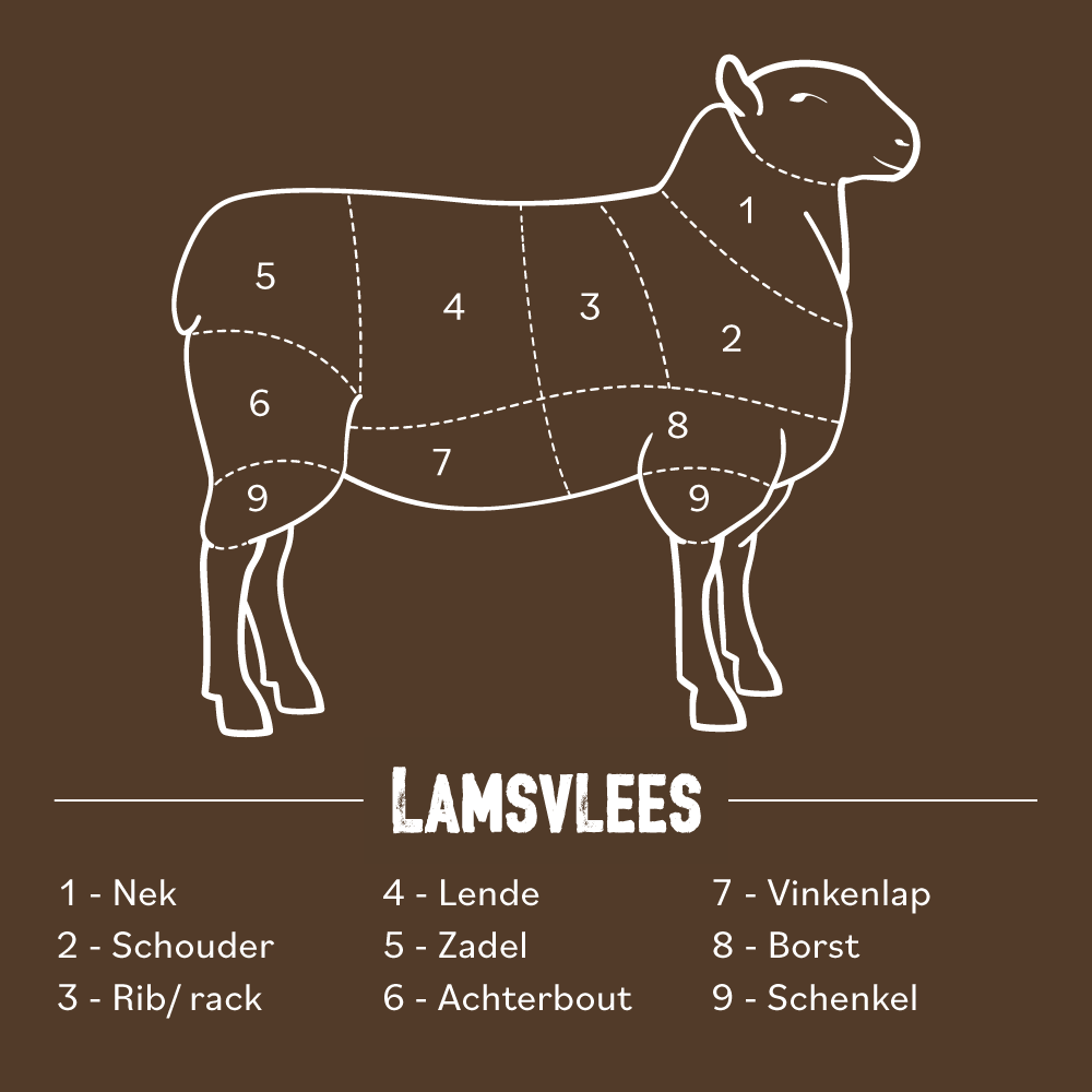 Bestel Lamsvlees | Lekker Lam